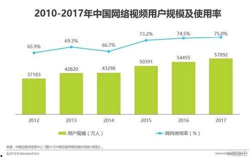 服务行业视频爆料,视频爆料揭示真实服务现状  第1张